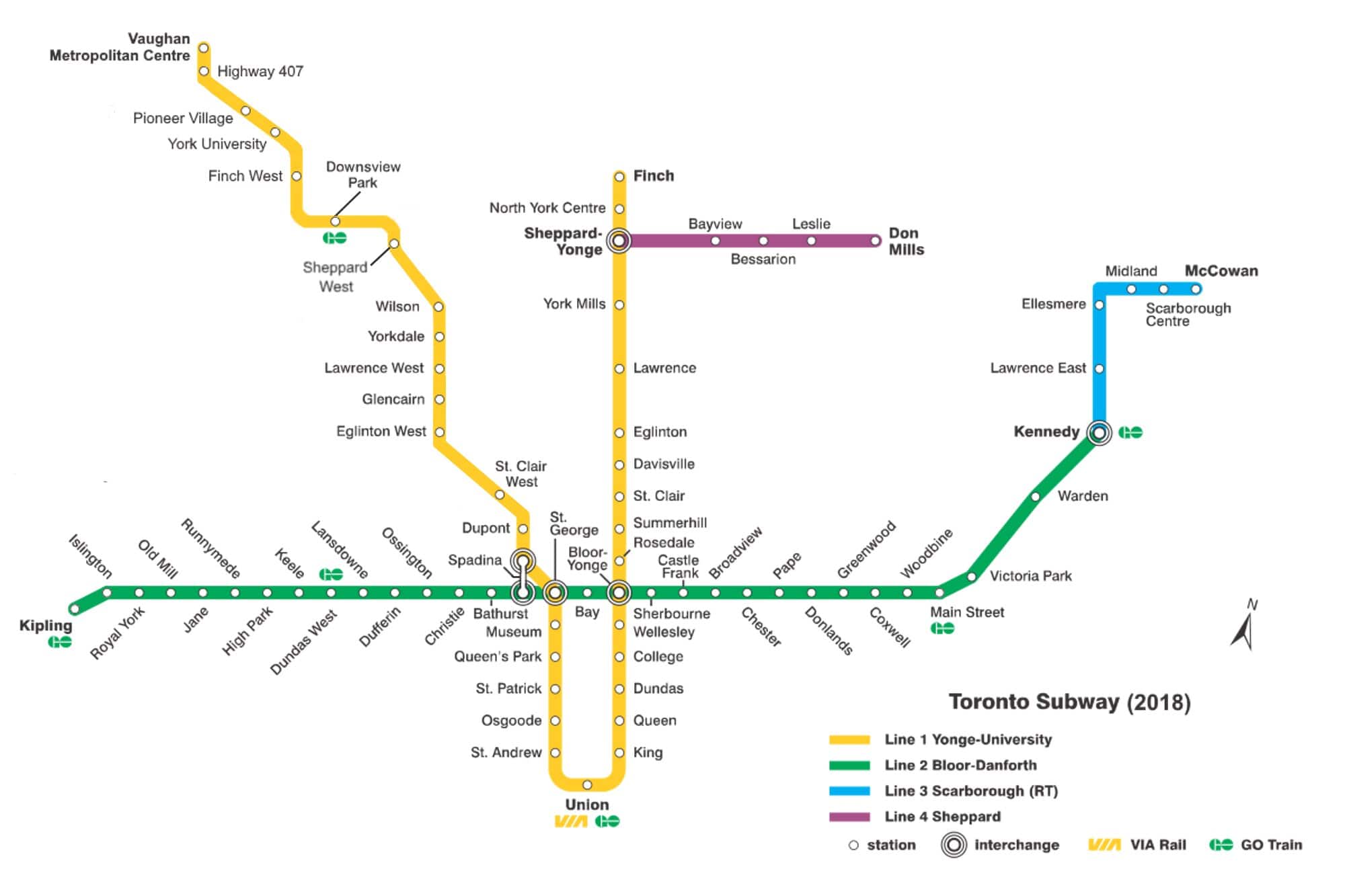 Rete della metropolitana di Toronto